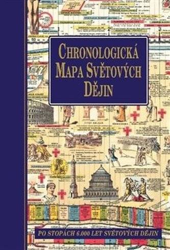 Chronologická mapa světových dějin: po stopách 6000 let světových dějin